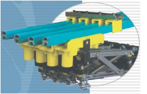 單極組合式滑線